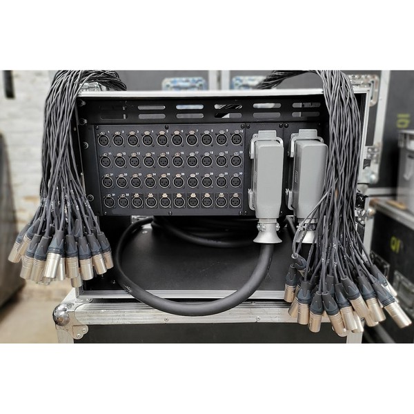 Splitter face/retour 40 entrées vers 2 x 40 sorties (Neutrik)